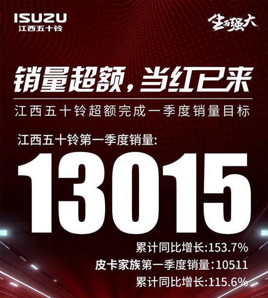  亚特兰大五球狂胜创纪录  